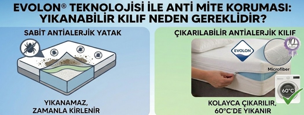 Anti Mite Antialerjik Yatak Kılıfı