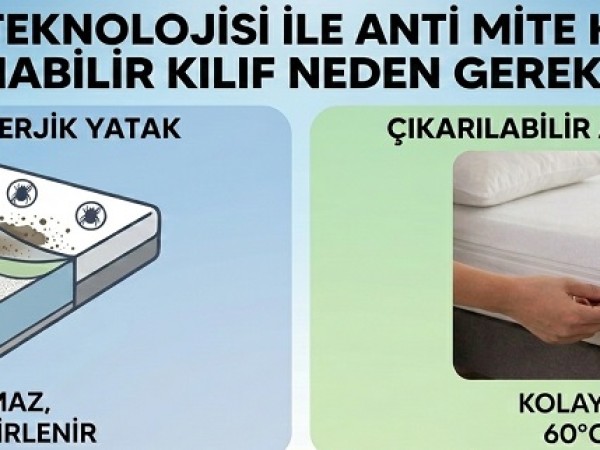 Anti Mite Antialerjik Yatak Kılıfı